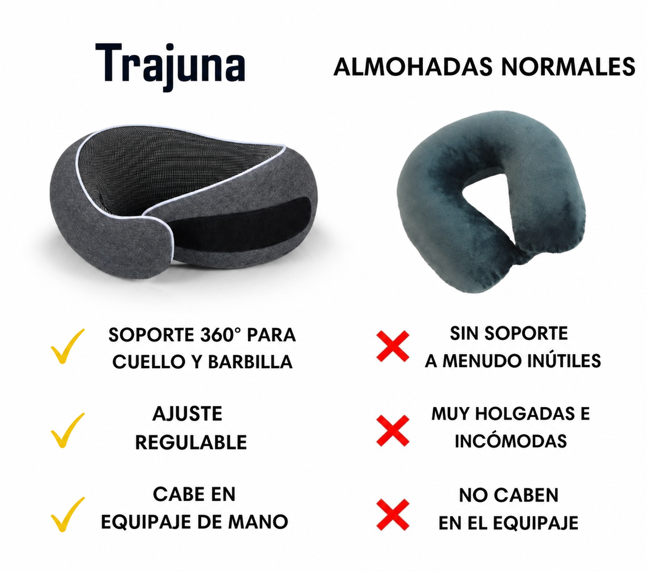 Somnera 360™ — Almohada cervical envolvente de viaje